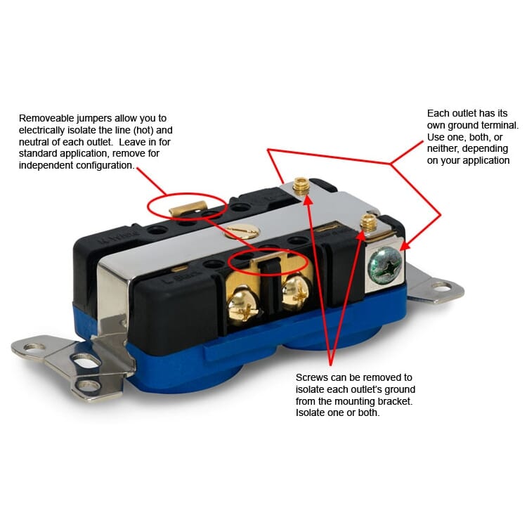 Cardas - 4181US Duplex Power Outlet