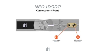 iFi - Neo iDSD 2 DAC - Music Direct