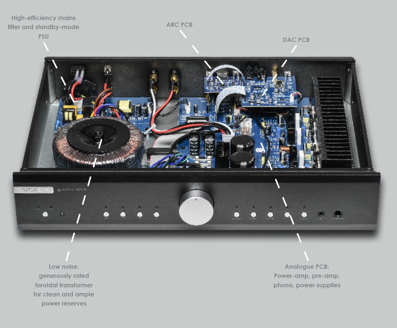 Musical Fidelity - B1xi Integrated Amplifier - Music Direct