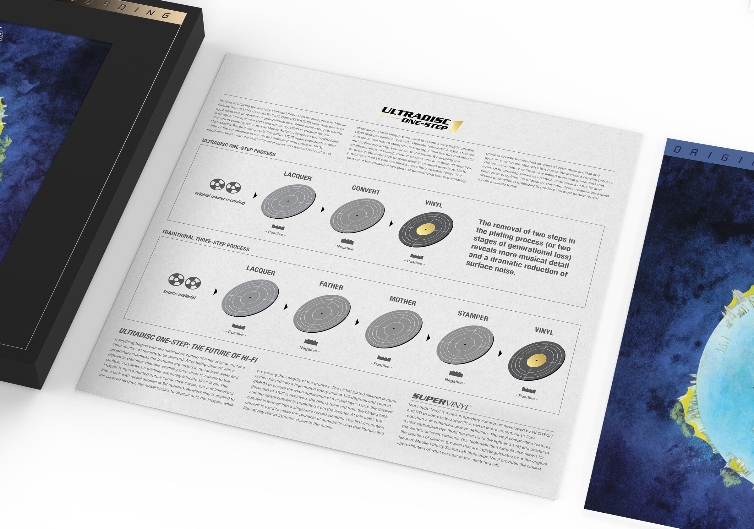 Yes - Fragile (Limited Edition UltraDisc One-Step 45rpm Vinyl 2LP